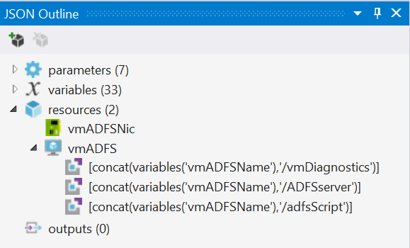 adfs template json