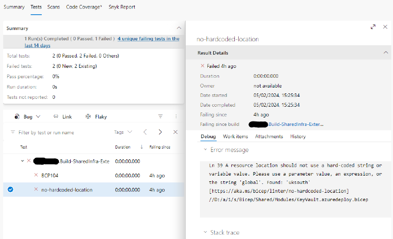 JUnit test results