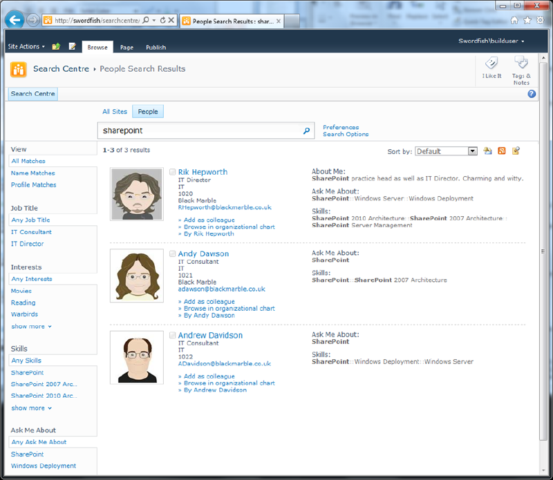 edited peopleresults 2